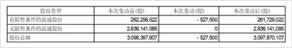 2024新奥彩历史开奖记录,{下拉词}