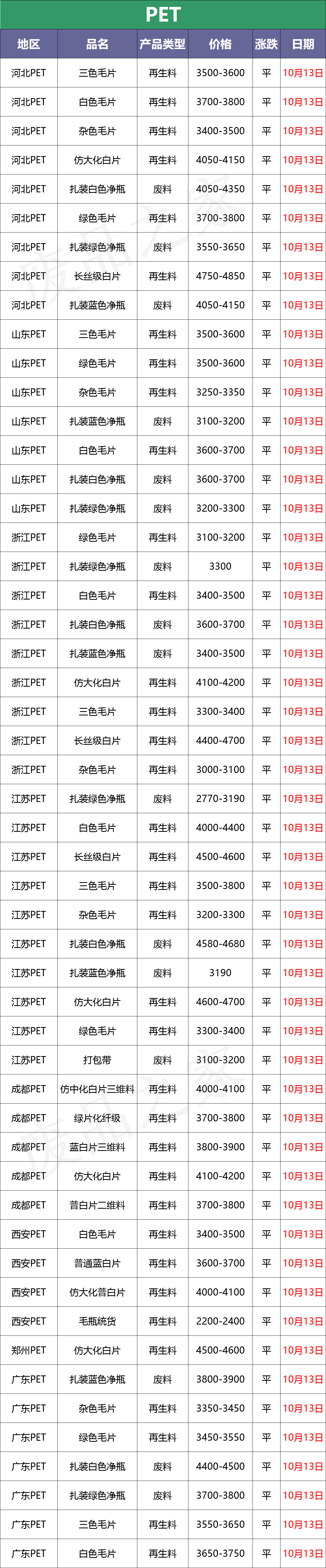 免费香港资料大全5887,{下拉词}