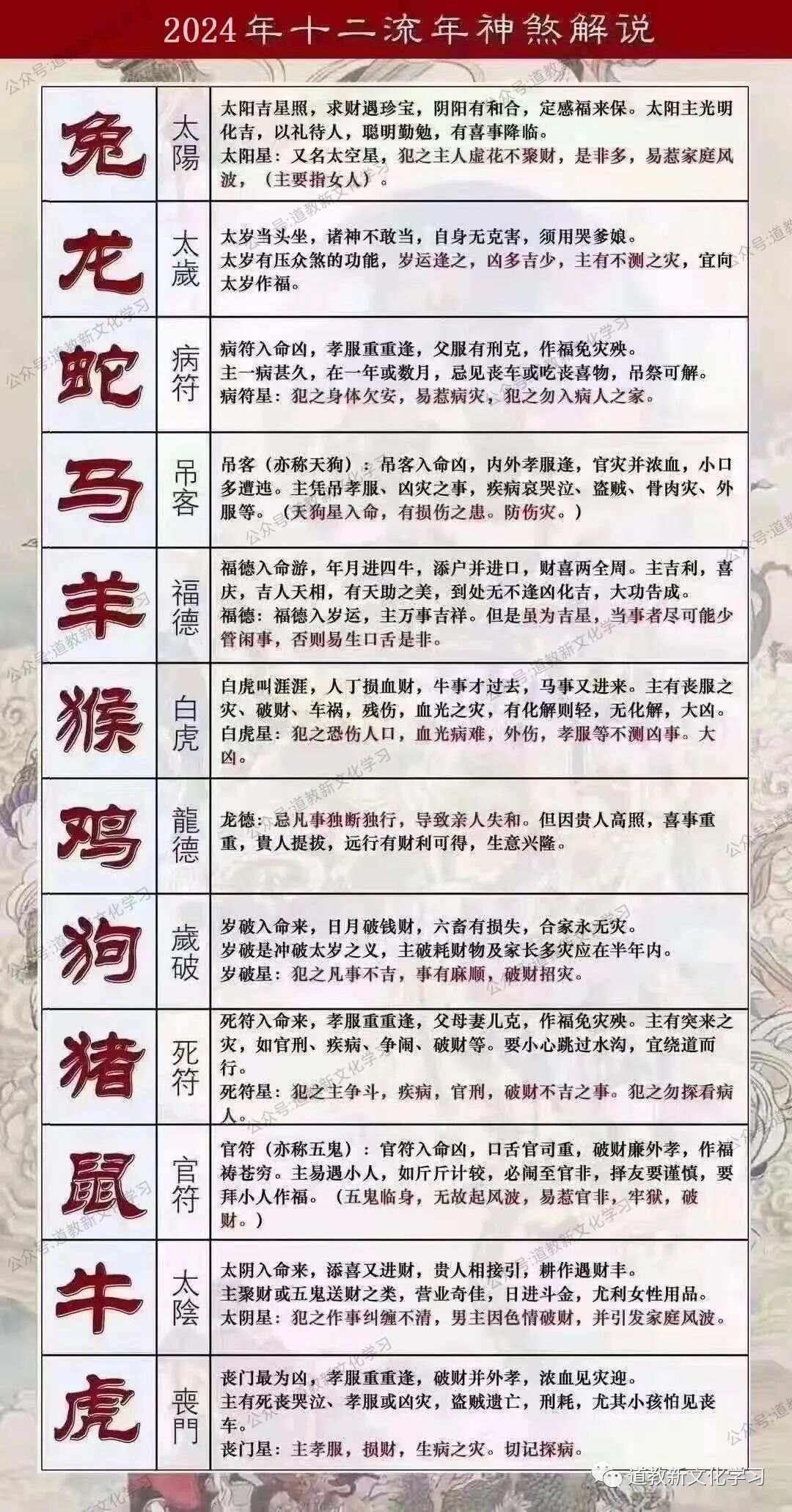 澳门十二生肖表2024,{下拉词}