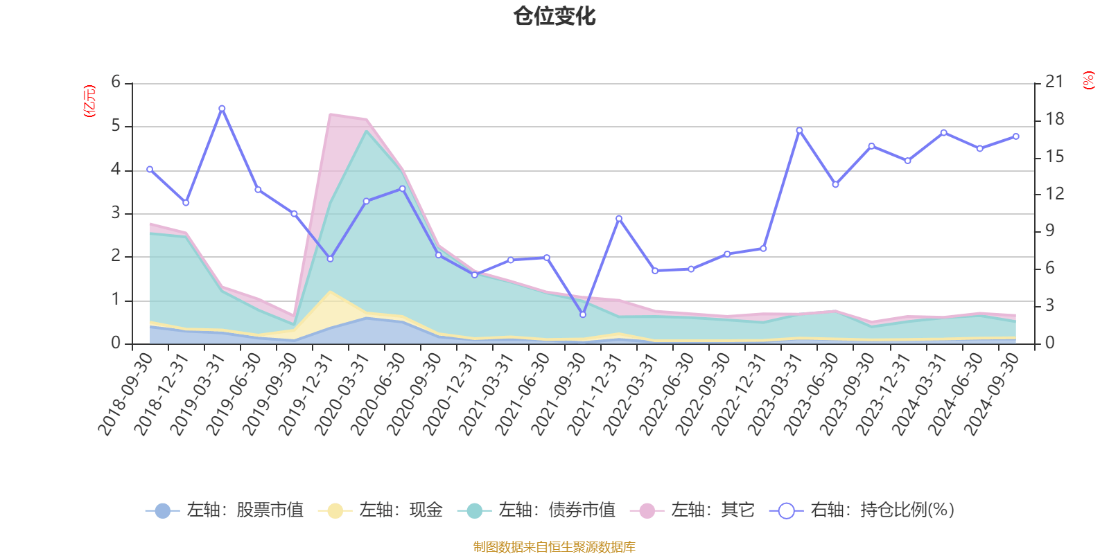 2024新奥开奖记录39期,{下拉词}