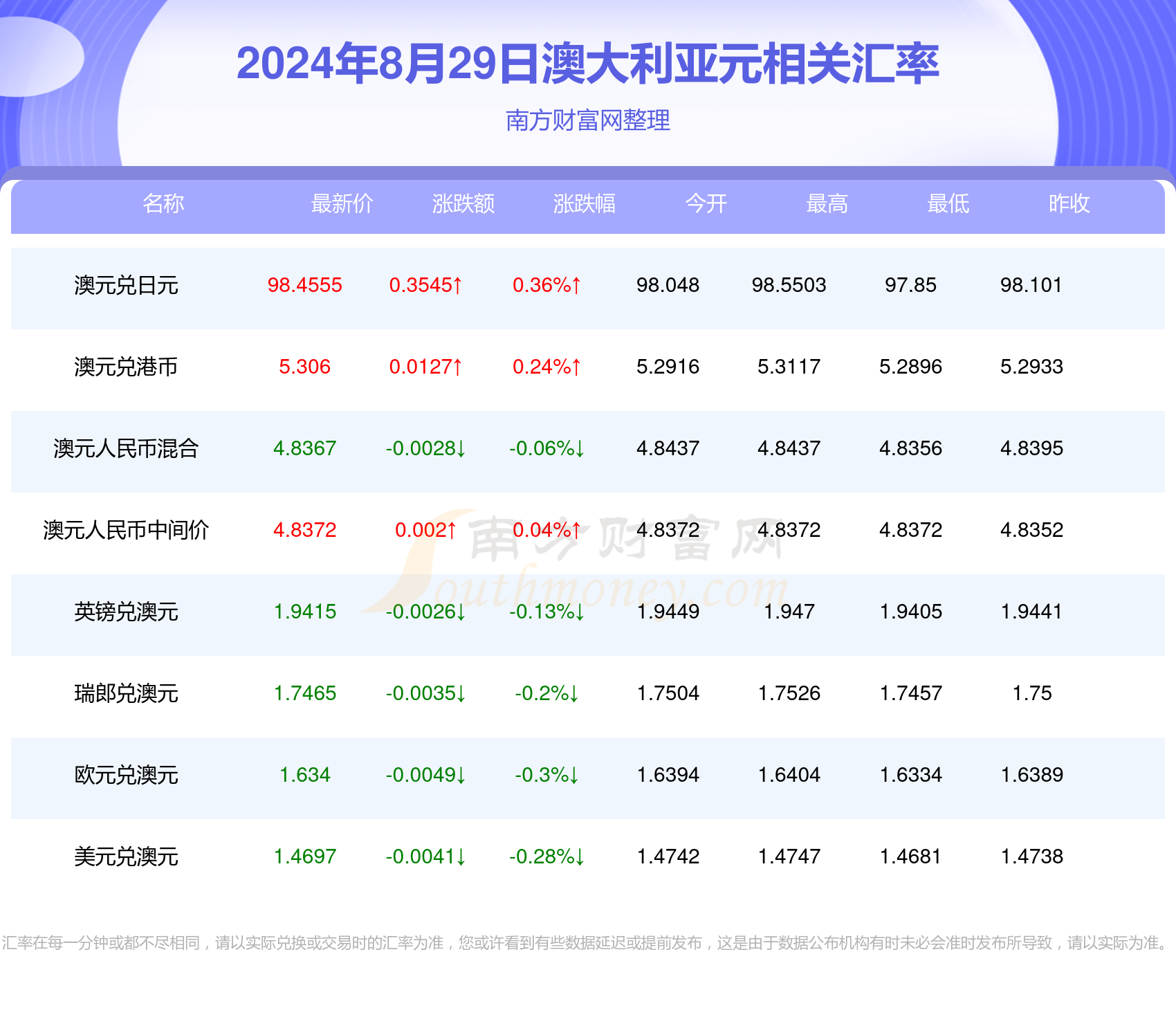 新澳开奖结果资料查询29期79456,{下拉词}