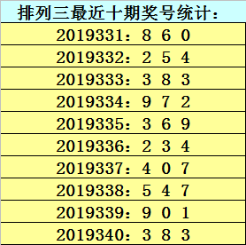 2码出必中,{下拉词}