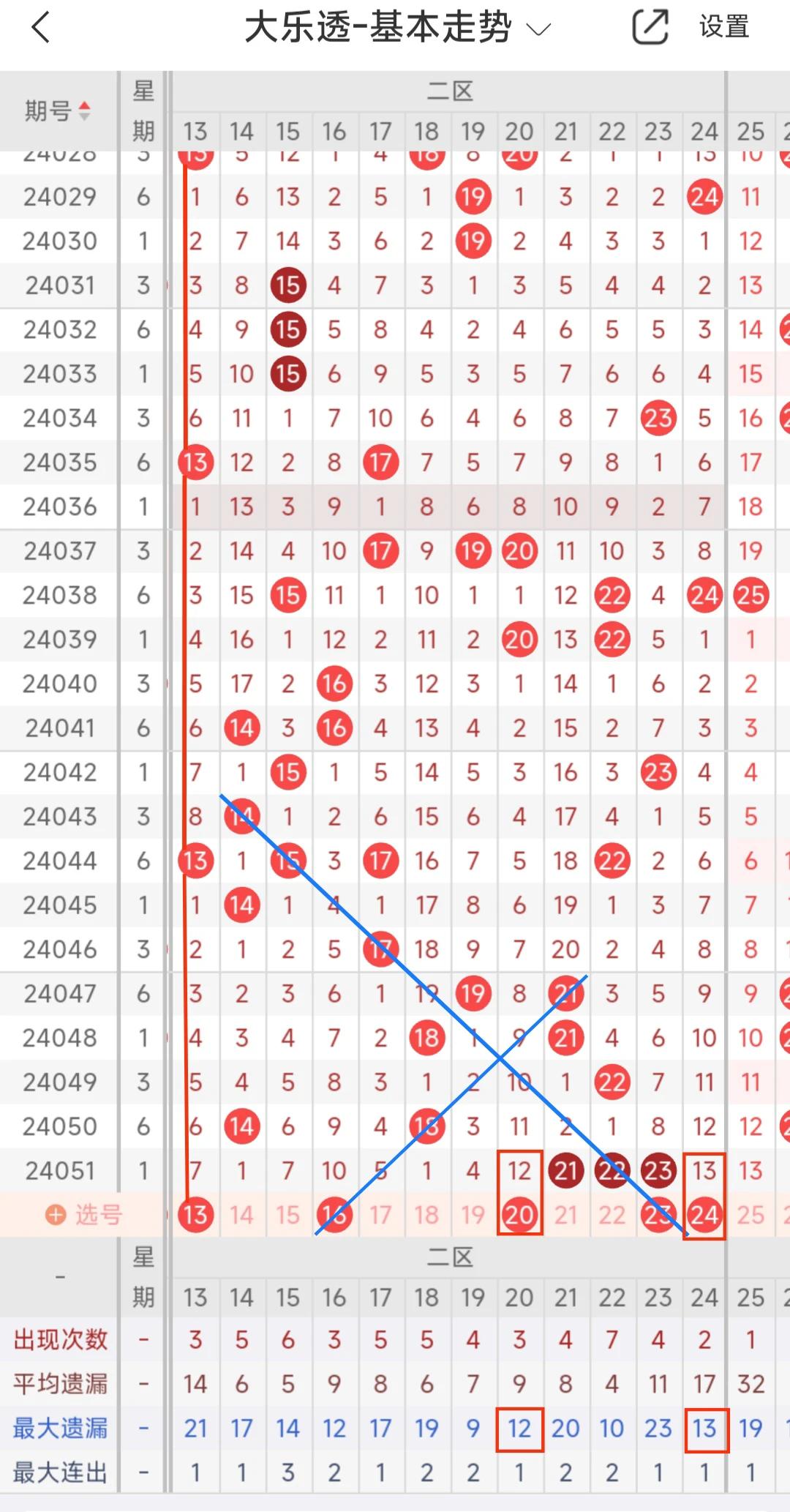 香港6开彩开奖结果2024,{下拉词}