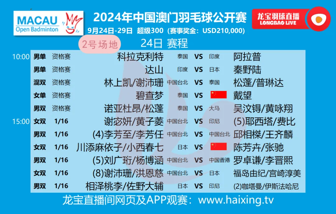 澳彩历史开奖2024年开奖结果查询,{下拉词}