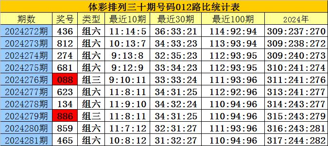 四肖八码免费资料领取,{下拉词}