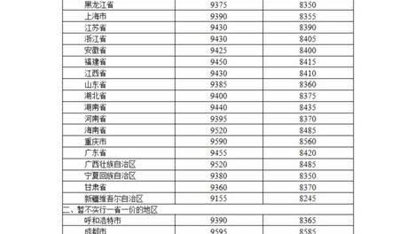 2022澳门资料大全正版资料97,{下拉词}