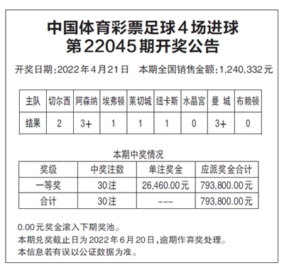 足球最新开奖公告开奖结果,{下拉词}