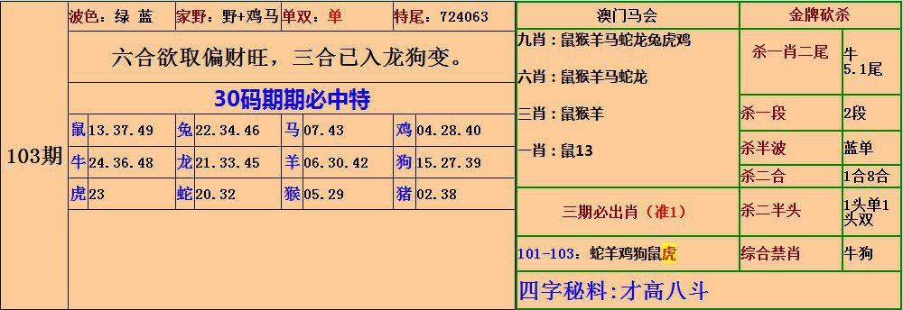 新澳门大全资料正版免费资料,{下拉词}