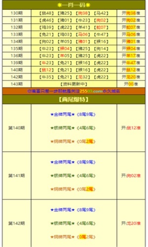 2021澳门资料大全正版,{下拉词}