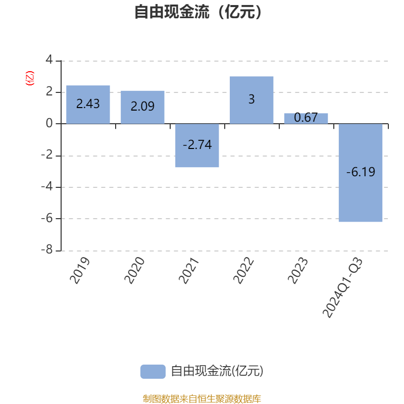 2024新澳精准资料,{下拉词}