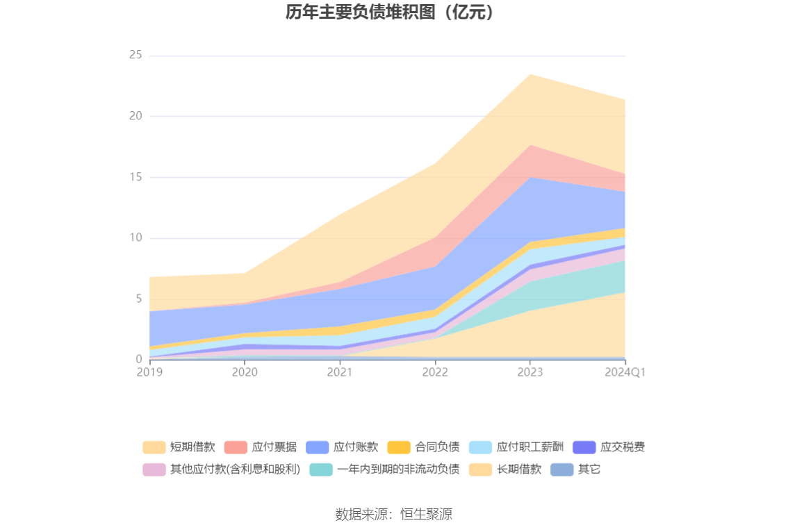 新澳资料免费最新开奖记录,{下拉词}