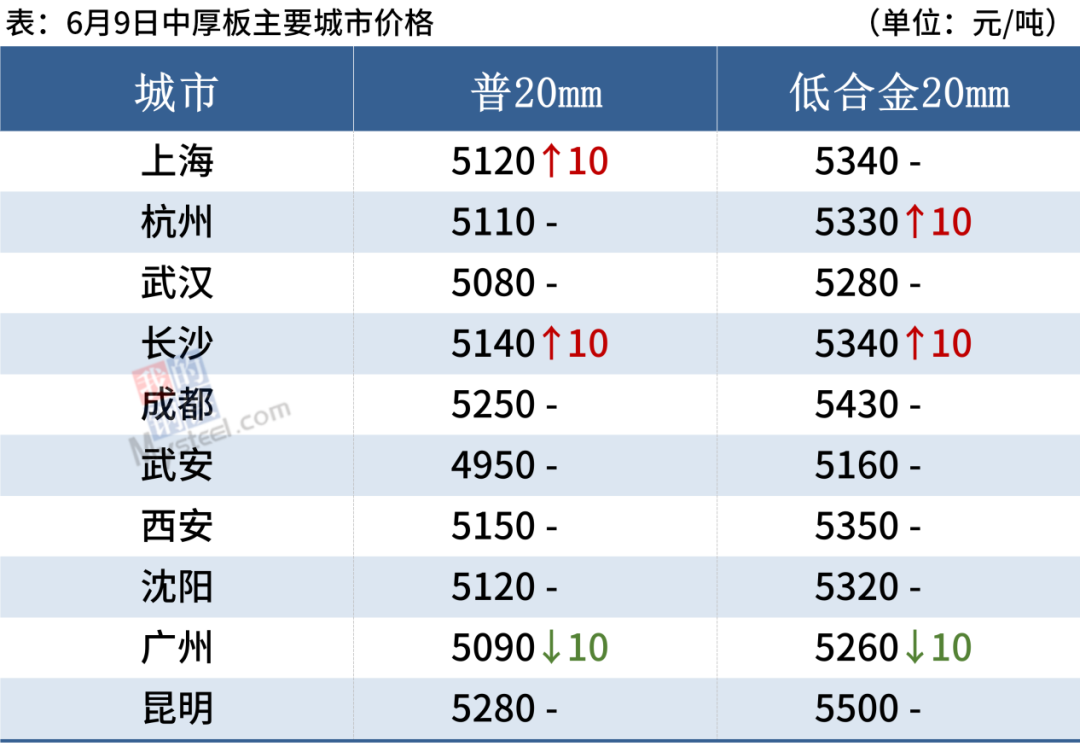 2024今晚澳门开奖结果显示,{下拉词}