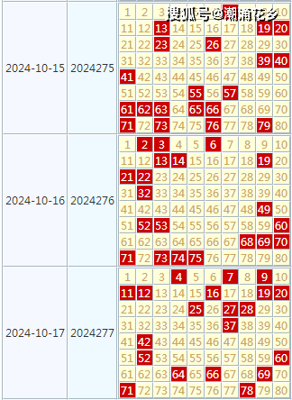 2024第25期开奖结果,{下拉词}