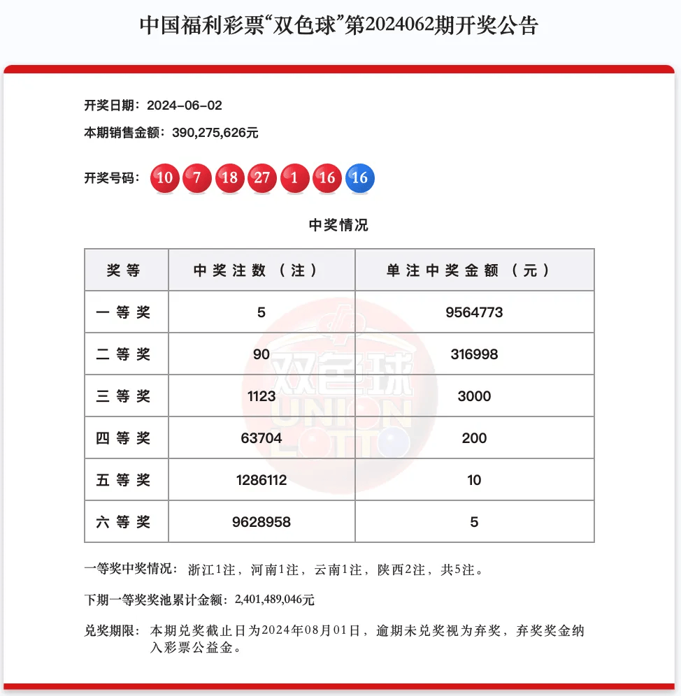 澳门六开奖结果2024开奖软件,{下拉词}