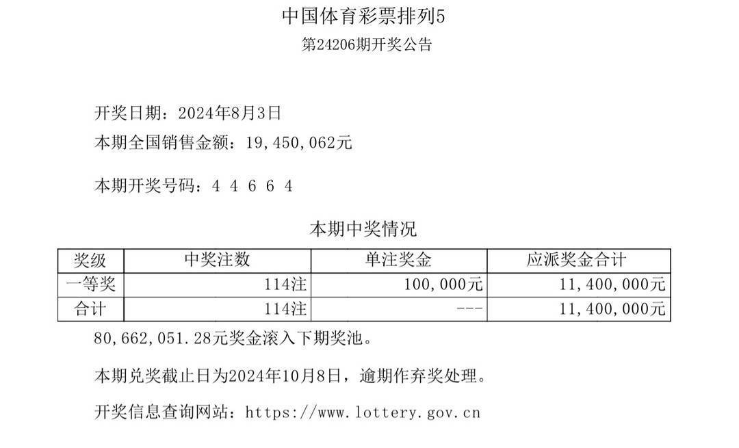 下载全部开奖结果,{下拉词}