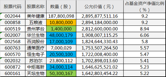 2021年精准澳门三中三资料,{下拉词}