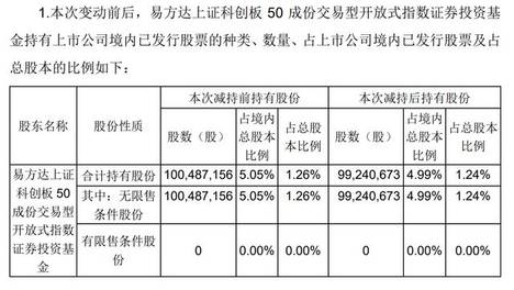 2024新奥历史开奖记录85期,{下拉词}