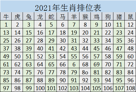 香港十二生肖开奖资料,{下拉词}