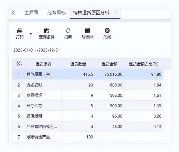 管家婆新版免费内部资料,{下拉词}