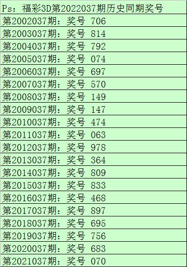 2025年1月12日 第8页