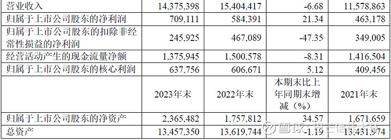 2024新奥历史开奖记录68期,{下拉词}