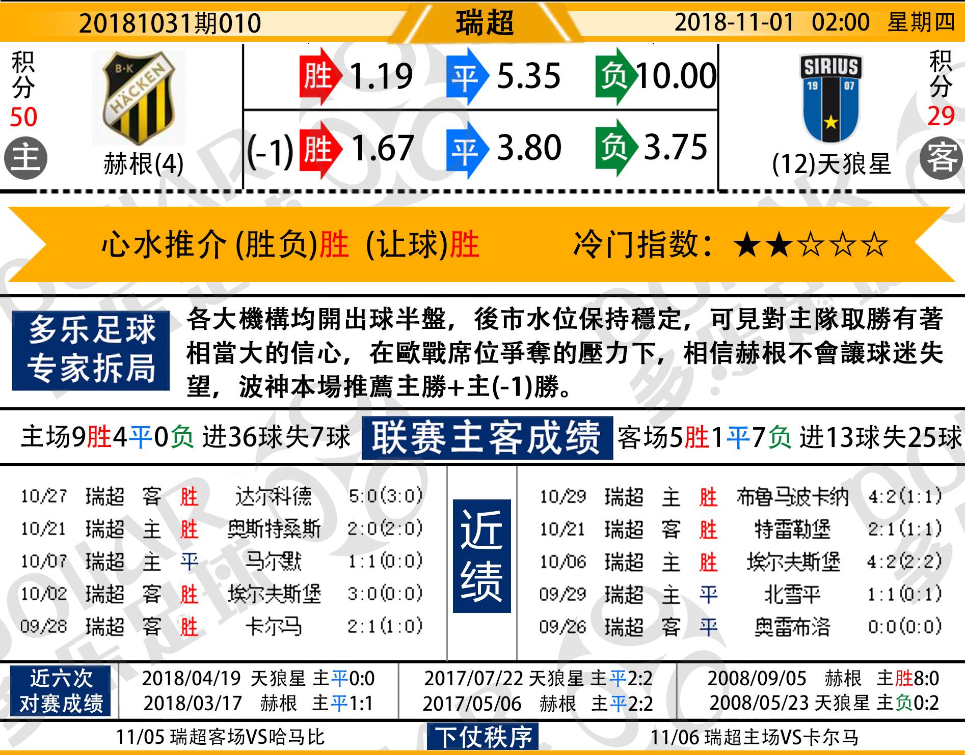 澳彩咨料,{下拉词}