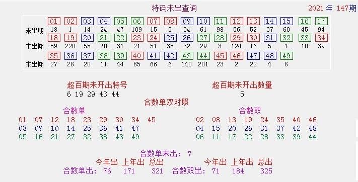 新澳門免費資料,{下拉词}