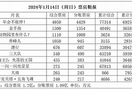 澳门官网金手指,{下拉词}