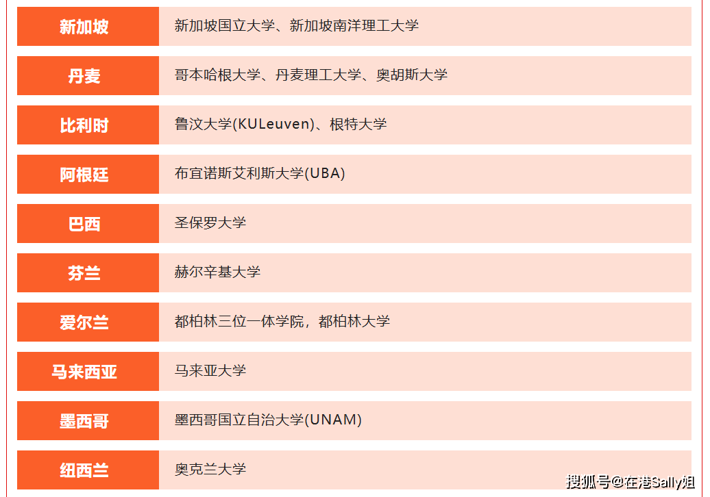 2024年香港资料大全免费,{下拉词}