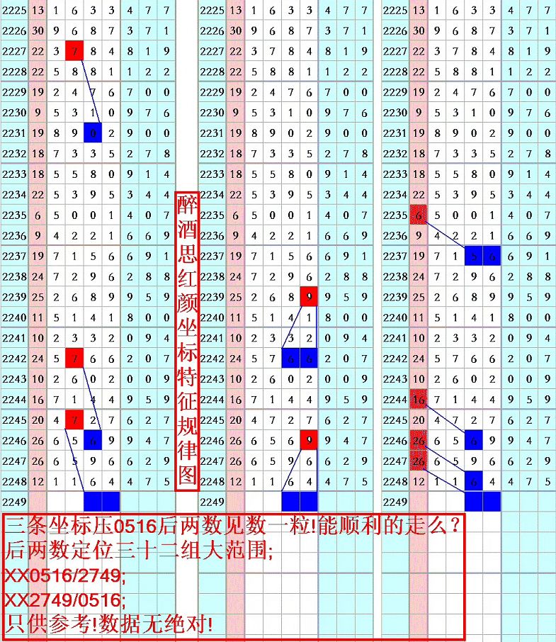 新澳门开奖走势,{下拉词}