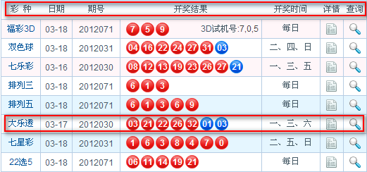 老澳开奖号码,老澳开奖号码结果