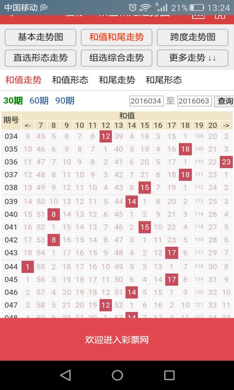 澳门六开奖记录资料查询,澳门六开奖结果2024开奖记录