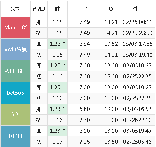 澳彩最新开奖结果历史查询,澳彩开奖结果历史查询2023年