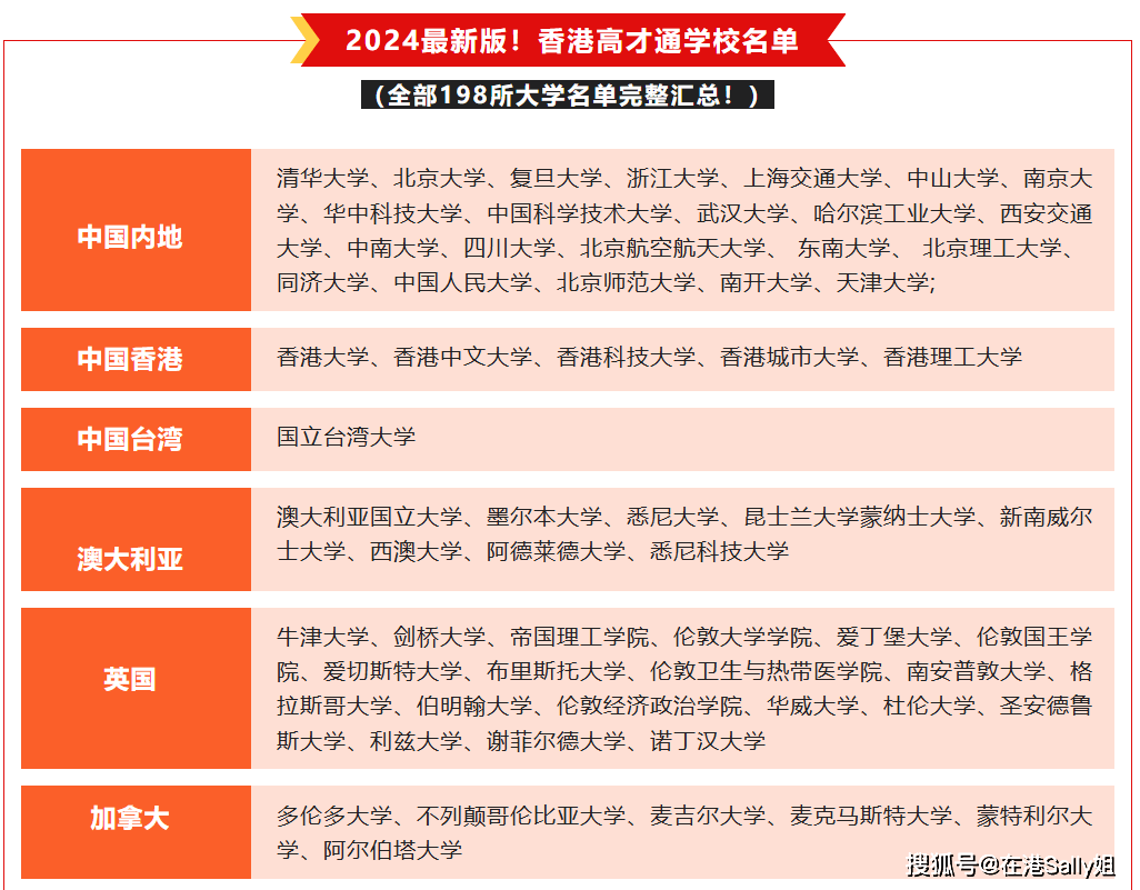 2024香港资料免费大全,2024香港正版资料免费盾