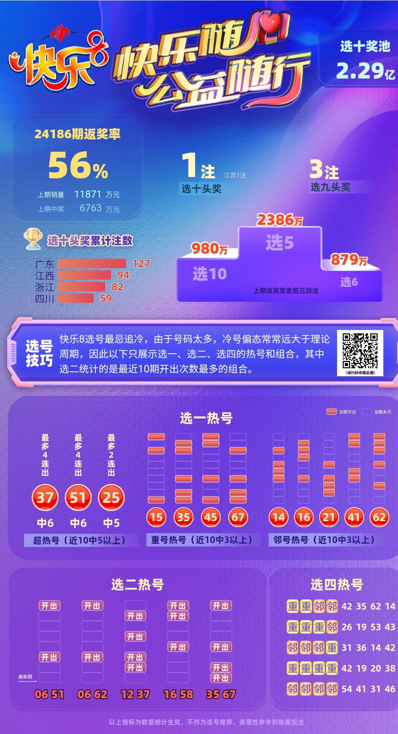 今天快八开奖结果,快8今天开奖查询结果