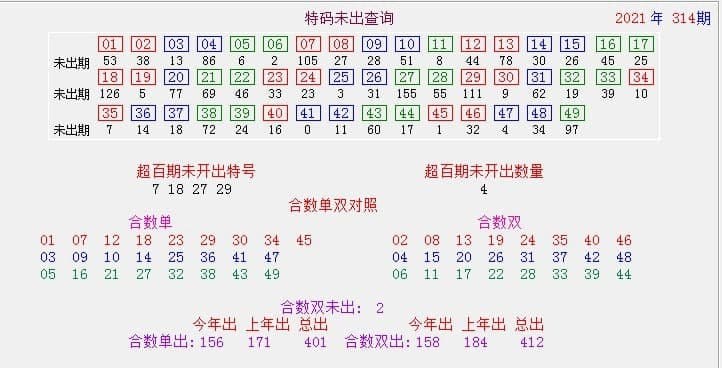 2021澳门资料大全正版内部资料,