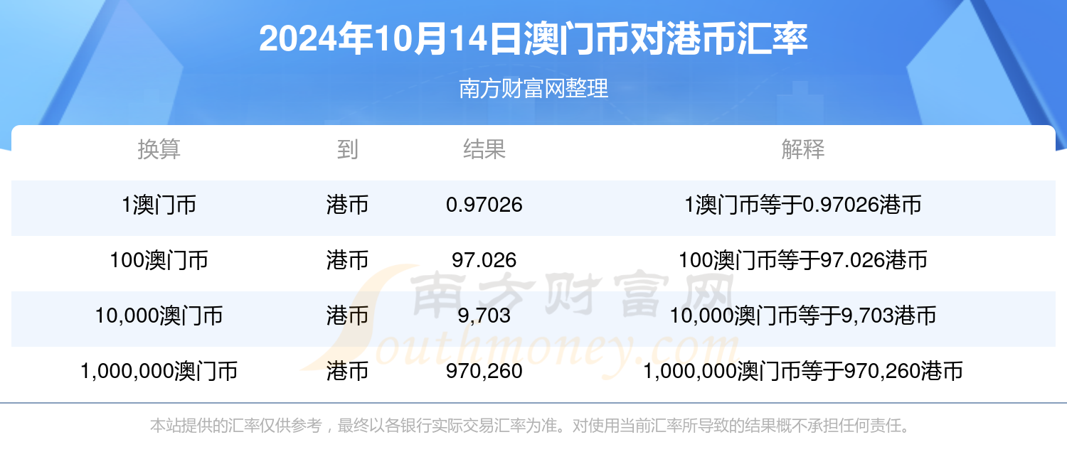 澳门历史开奖记录大全,澳门彩历史开奖记录查询