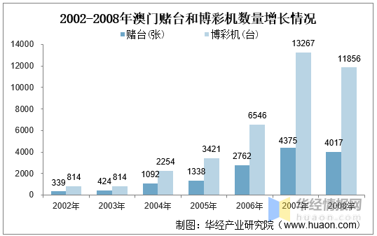 2021年澳门资料免费大全工程师,2021年澳门免费全年资料曾是工程师