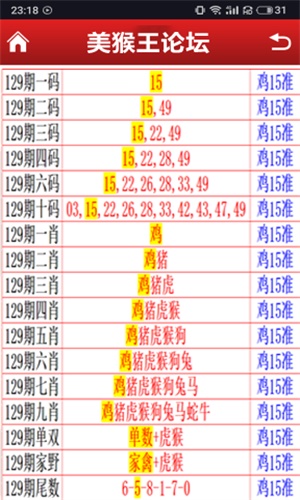 澳门每天一期特马开奖结果,澳门每天一期特马开奖结果应用截图