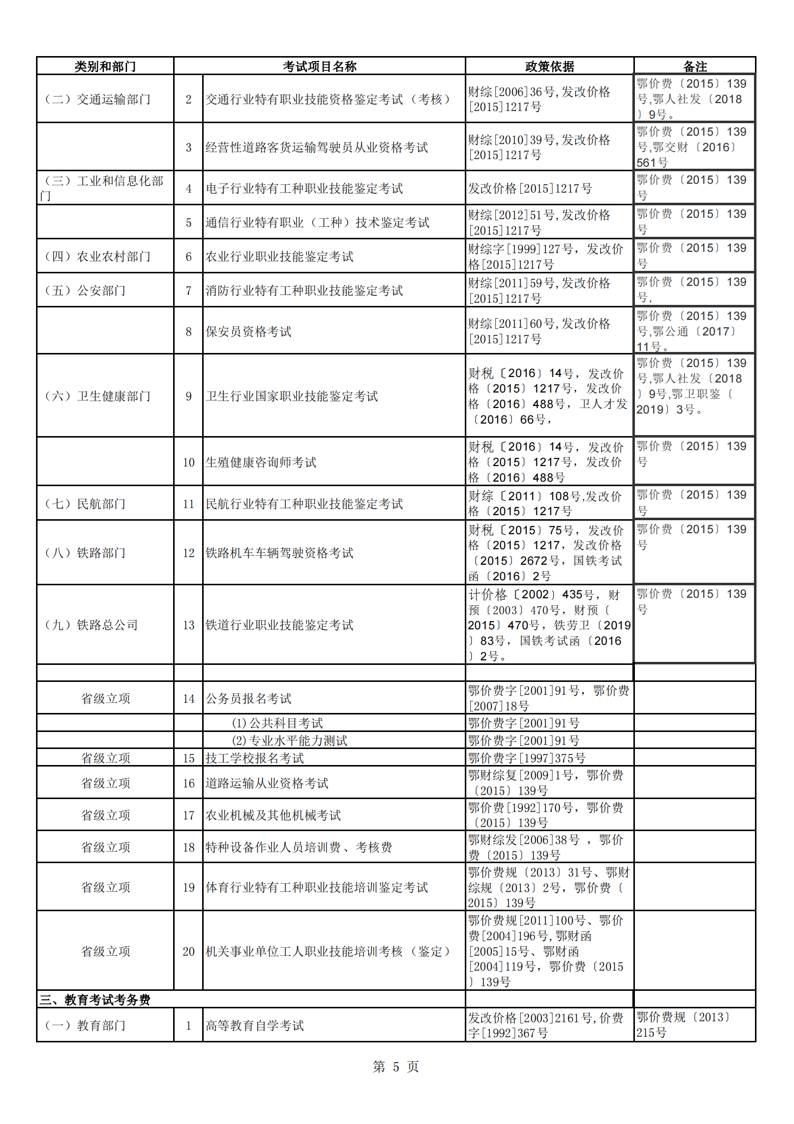 2024年新澳彩今晚开奖结果,2021年澳门142期开奖资料