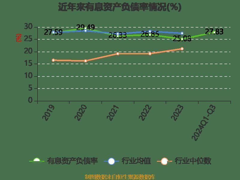 2024新奥资料免费精准,2024年资料免费大全优势