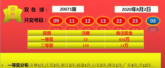 新奥门六开奖号码今晚开奖结果,新奥门六开奖号码今晚开奖结果是什么