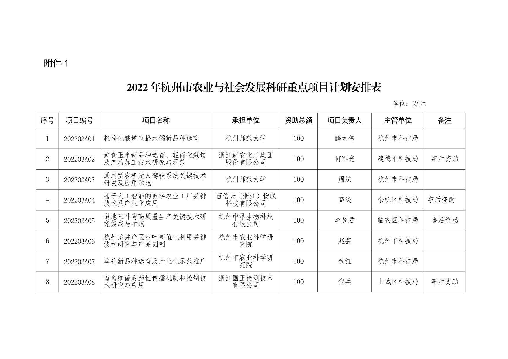 2023澳门正版资料免费更新,2023澳门正版资料免费更新云骑士