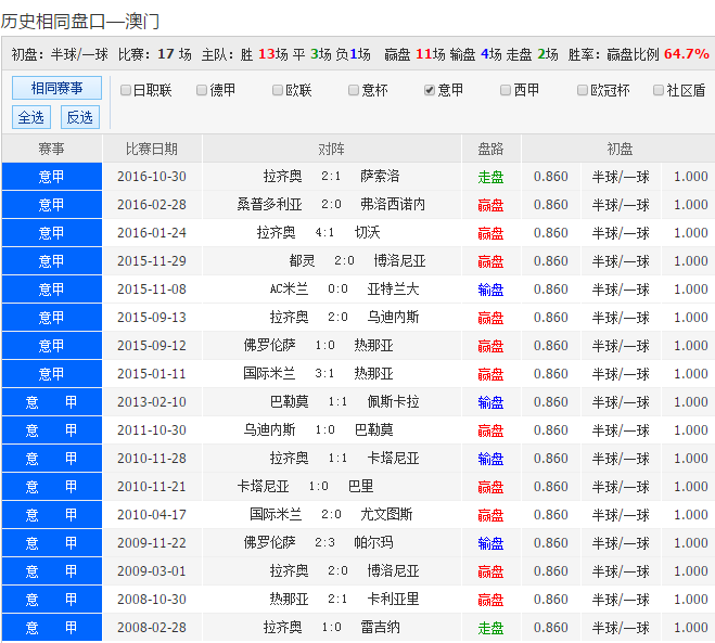 49629澳彩开奖查询,49629澳彩开奖查询结果