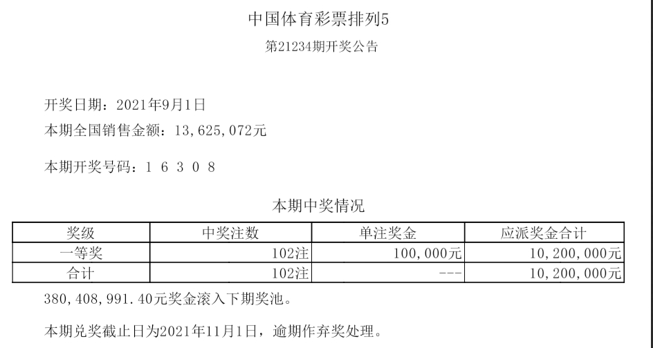 澳门金牛网站开奖期期准确的,2021年今晚澳门金牛版网址