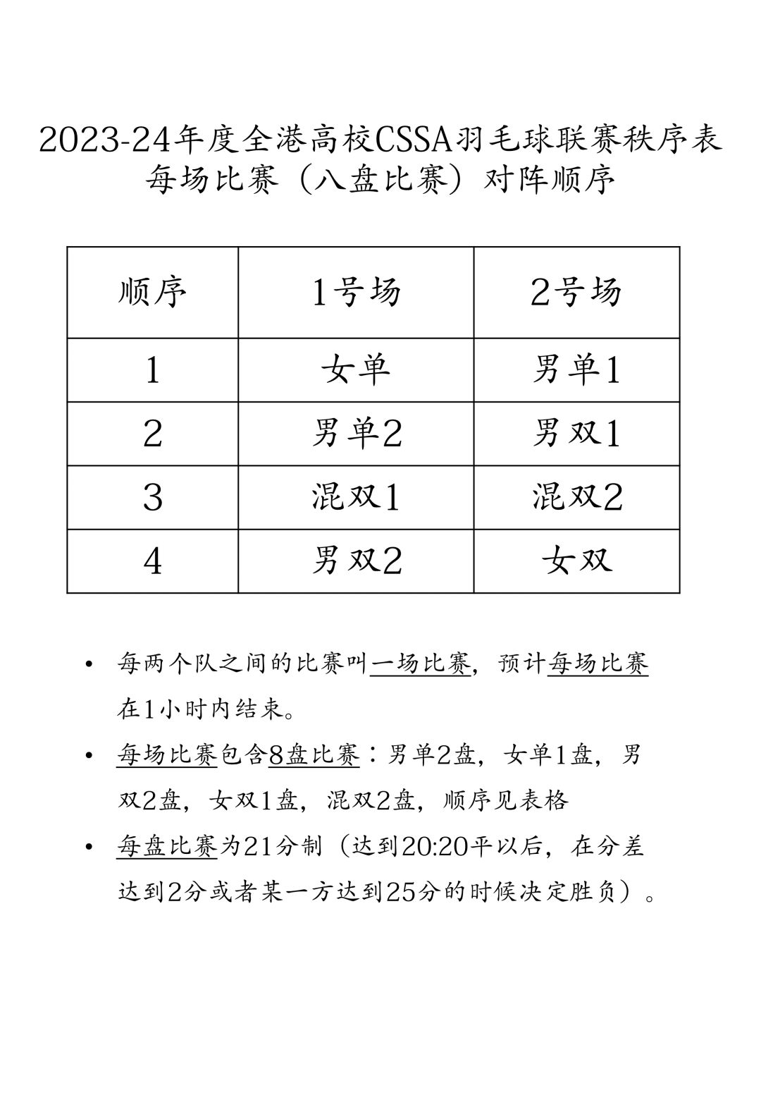 体育单循环比赛编排,体育比赛单循环是什么意思