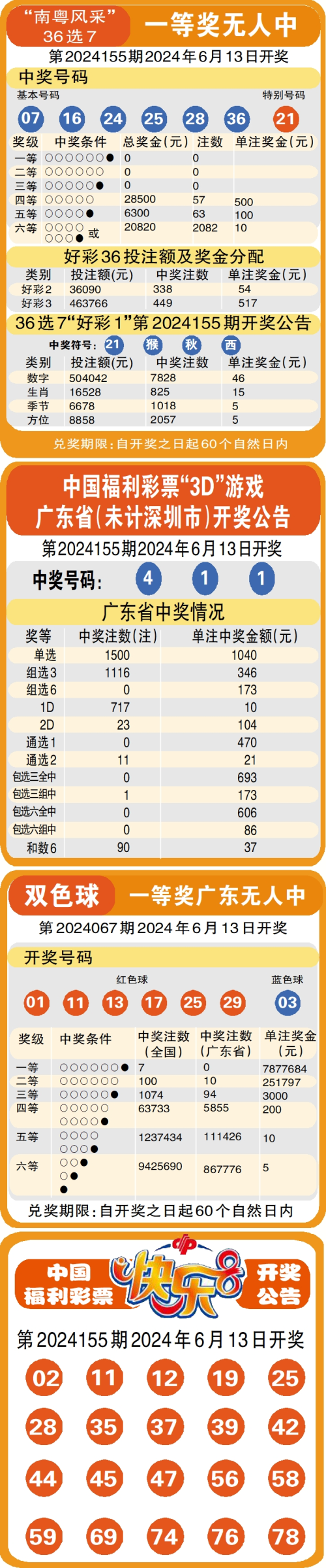 澳门六开奖下载官网,