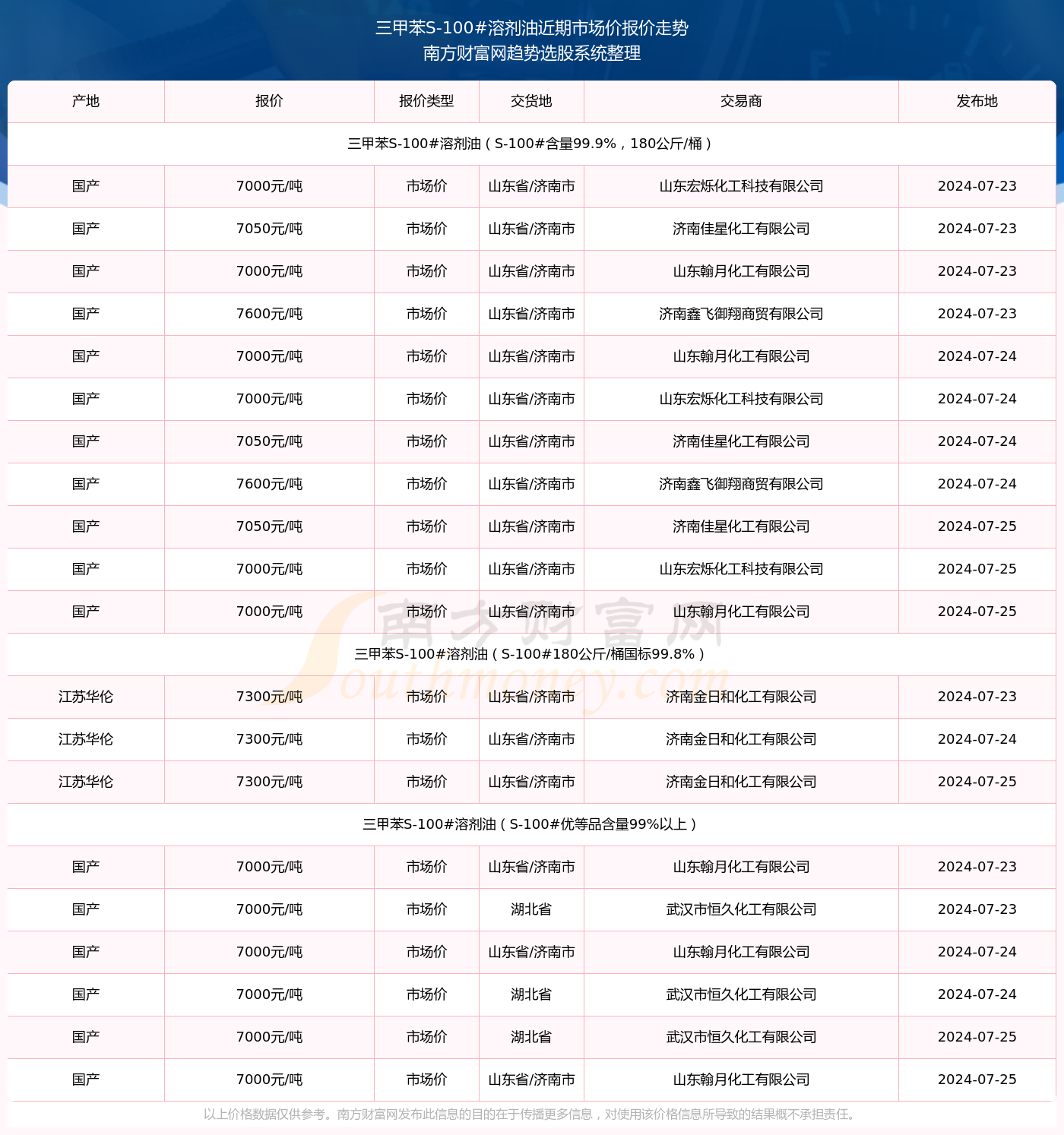 2023澳门正版精准资料公开1,